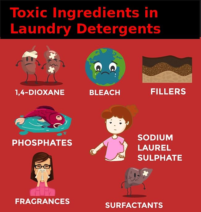 Known toxic ingredients in commercial laundry detergent